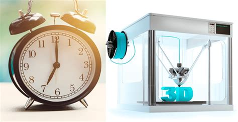 3d printing time estimate
